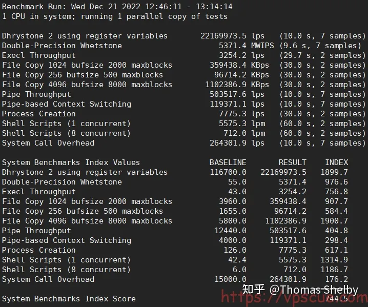 VPS常用测试脚本UnixBench/YABS/Bench/三网回程路由及测速/ping.pe等